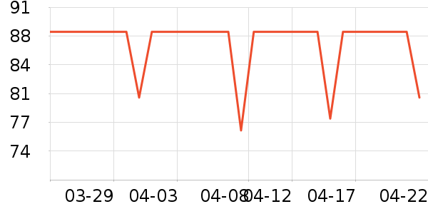 ��¹������ʷ�۸�