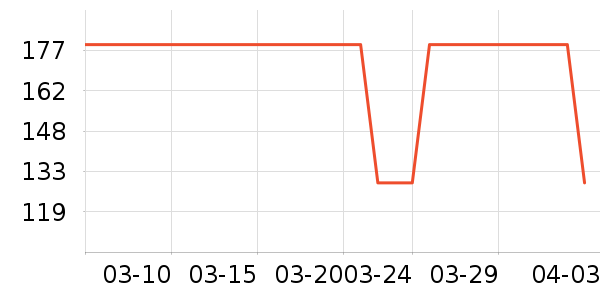 OAKFAMILY��ͯë��/��֯����ʷ�۸�