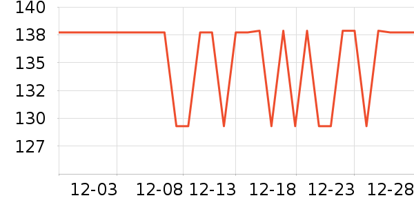 ��͡������CC/BB˪��ʷ�۸�