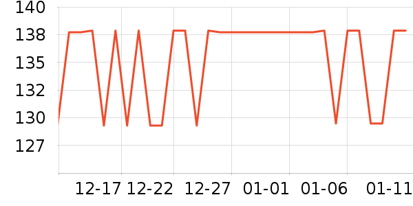 ��͡������CC/BB˪��ʷ�۸�