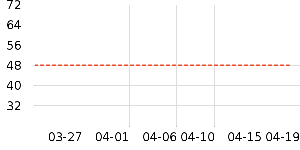 ��װ/�����װ/��̨��װ��ʷ�۸�