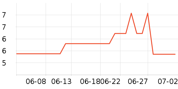 �����������/�̲�/������ʷ�۸�