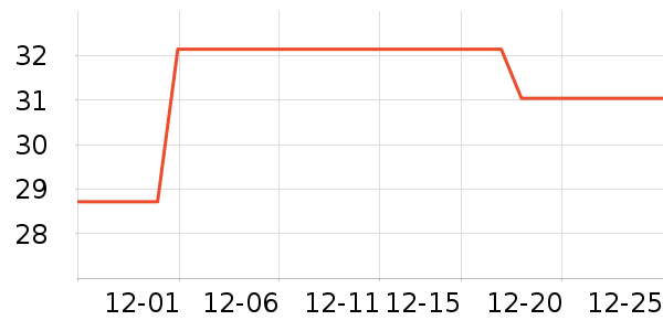 ��Ȫ�󴽸���ʷ�۸�