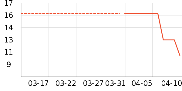 �����ĺ����ʷ�۸�