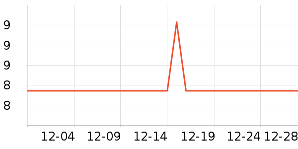 С�������ǹ���ʳ��ʷ�۸�