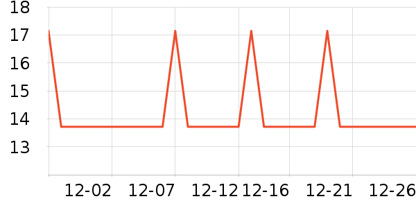 �Ź�������ʷ�۸�