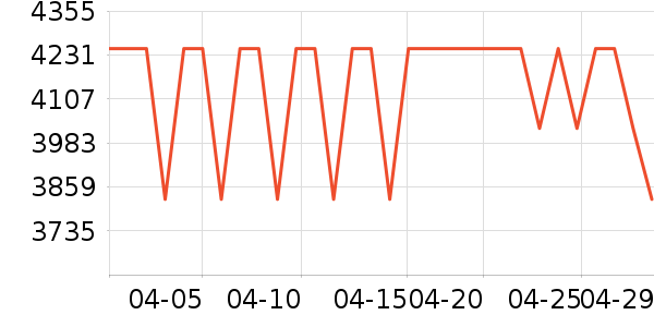 ������ˮ����ʷ�۸�