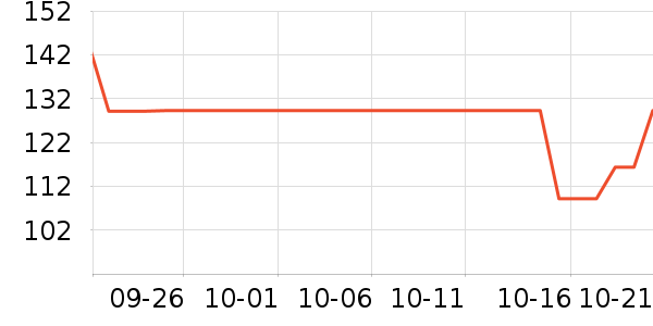 �ɿ���������ʷ�۸�