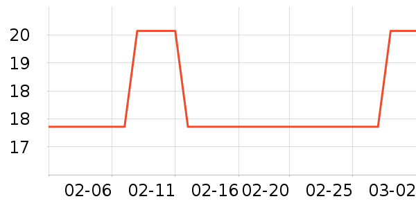 �����ϳ���������ʷ�۸�