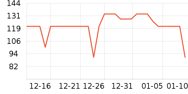 �������Ѿ���ʷ�۸�