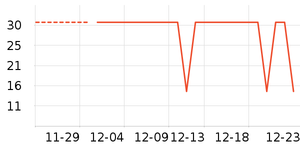 ������������ʷ�۸�