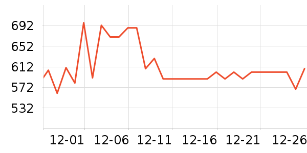 ���ʱ�����/��������ʷ�۸�