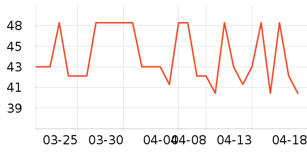�츣�������򻨲���ʷ�۸�