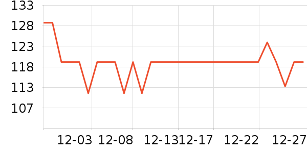 С�ܵ��տ�¯��ʷ�۸�