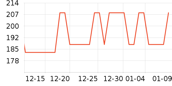 ��������������ʷ�۸�