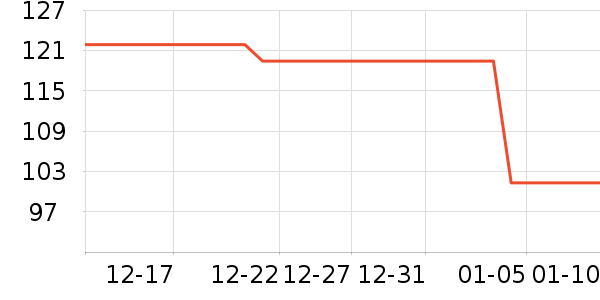 ��Ϸ/��ͨ/����/IP�ܱ���ʷ�۸�