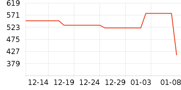 ���ϴ�˹�˶�Ь��ʷ�۸�