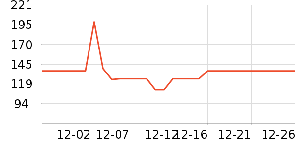 ��Ϊ·����/è/���������ʷ�۸�