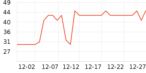 Ĥ̫���������ʷ�۸�