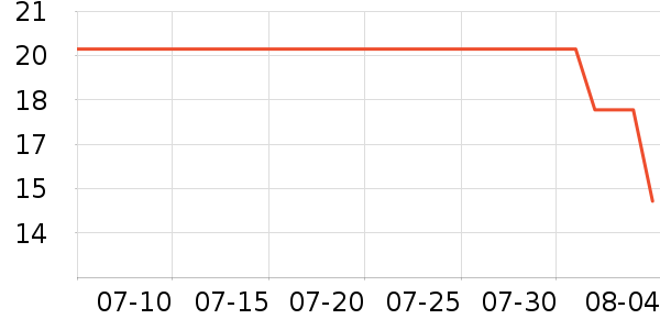 �󱾷��÷�����ʷ�۸�