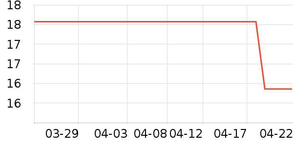 �������ﴹ����Ʒ��ʷ�۸�