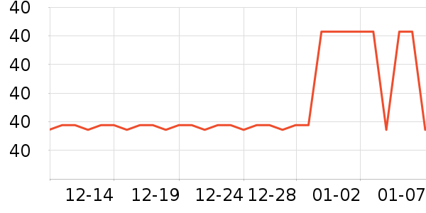 ����ӡ��ֽ��ʷ�۸�