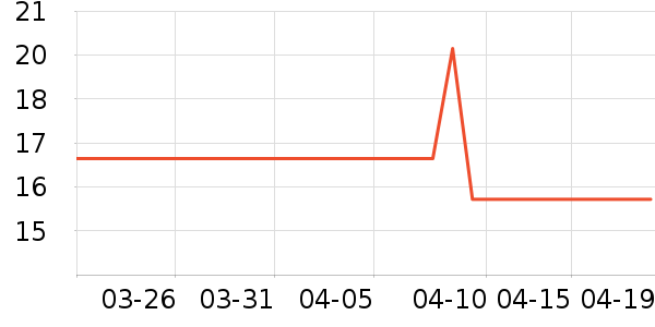 ��������/�˰���ʷ�۸�