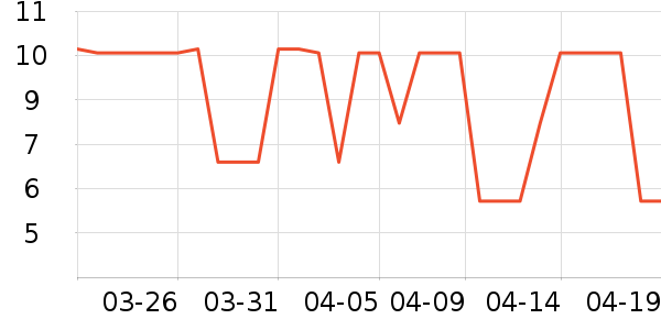 ��������/�˰���ʷ�۸�