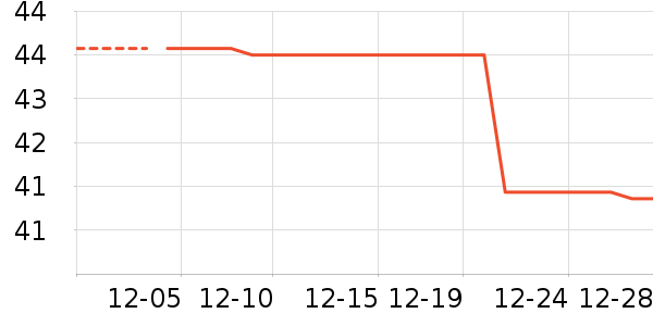 ��ʪ��ʷ�۸�