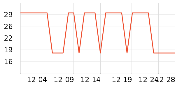 WEKOME�ֻ���Ĥ ��ʷ�۸�