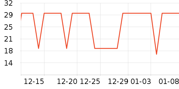 WEKOME�ֻ���Ĥ ��ʷ�۸�