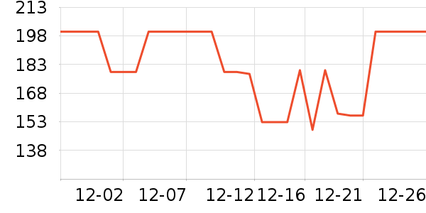 ����������ͯ���޷���ʷ�۸�