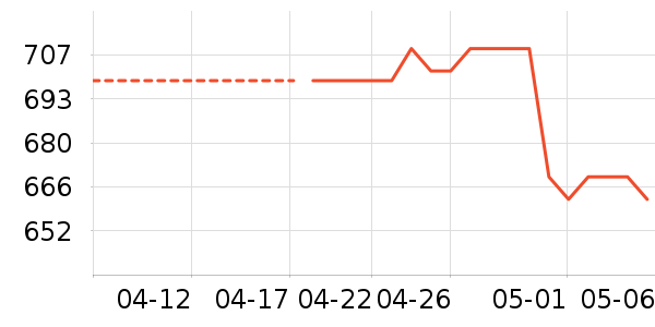 ���u��̬Ӳ����ʷ�۸�