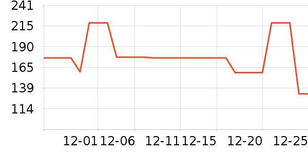 ̩����˹��ͯ�˶�Ь��ʷ�۸�