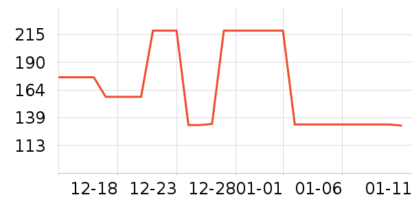 ̩����˹��ͯ�˶�Ь��ʷ�۸�