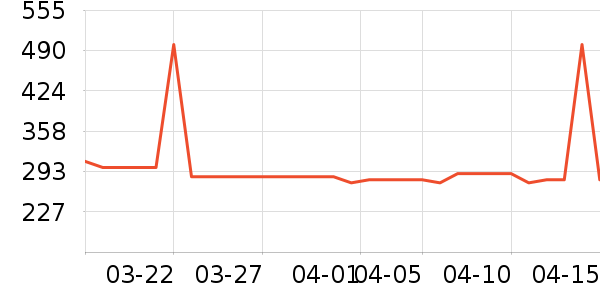 ���ױ��ǻ����װ��ʷ�۸�