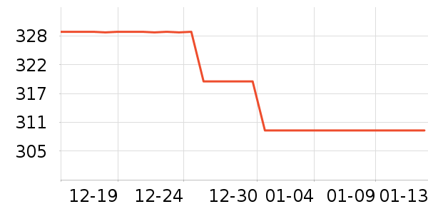 ���ױ��ǻ����װ��ʷ�۸�