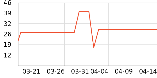 ��¶ʿԡ����Ʒ��ʷ�۸�