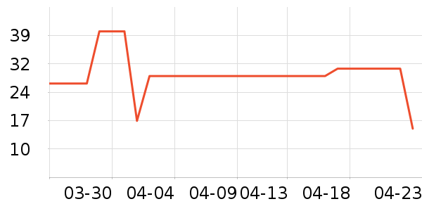 ��¶ʿԡ����Ʒ��ʷ�۸�