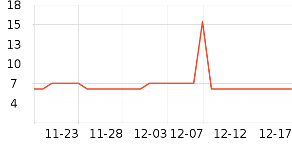 ����˧���/������ʷ�۸�