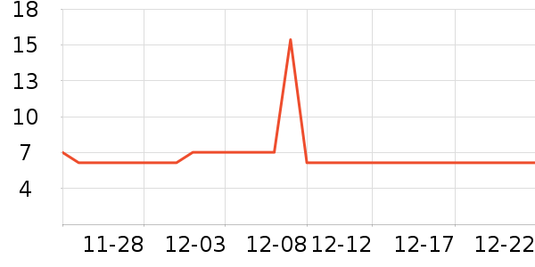 ����˧���/������ʷ�۸�