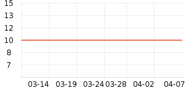 ϣܿ��������ʷ�۸�