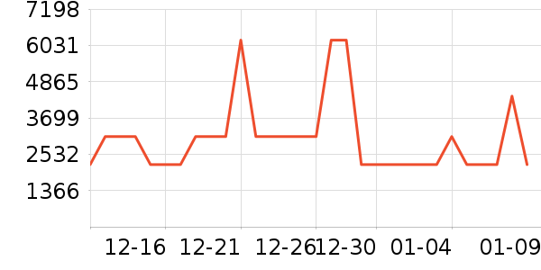 ������ͨ��Ͱ/�ǰ���ʷ�۸�