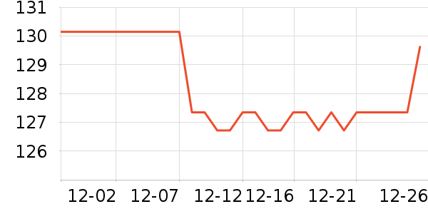 ˮ��������ʷ�۸�