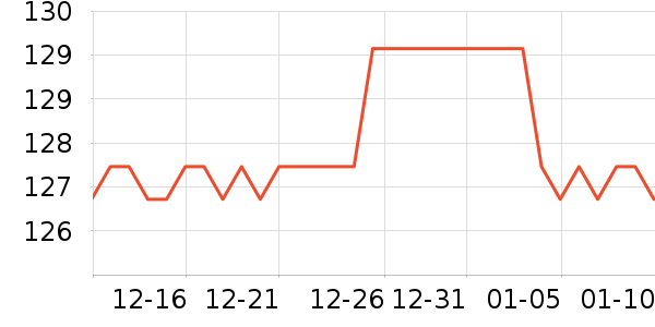 ˮ��������ʷ�۸�