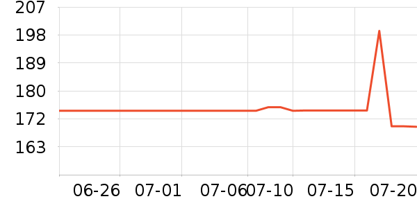 ����˯��/�Ҿӷ���װ��ʷ�۸�