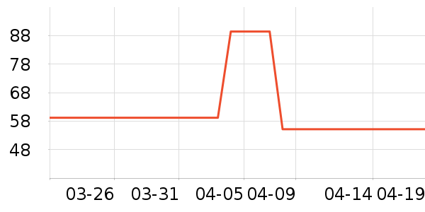 �����������������ʷ�۸�