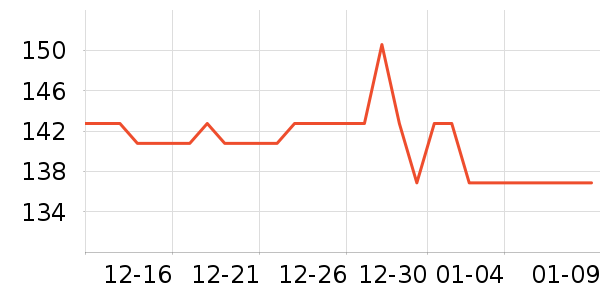 ΢ӰͶӰ�����ʷ�۸�