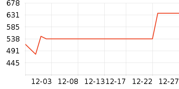 ����ʯ�Կ���ʷ�۸�