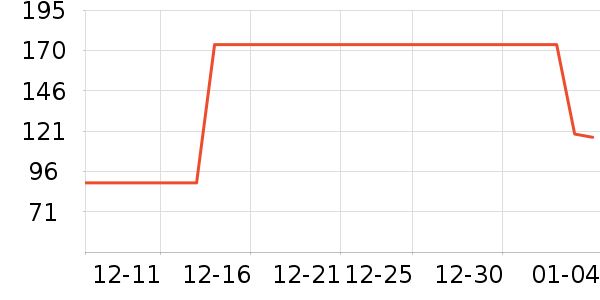 �ƴ�ά����/������/����п����ʷ�۸�